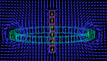 Magnetic Moment Method