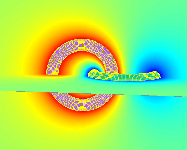 doughnut-shaped electrodes