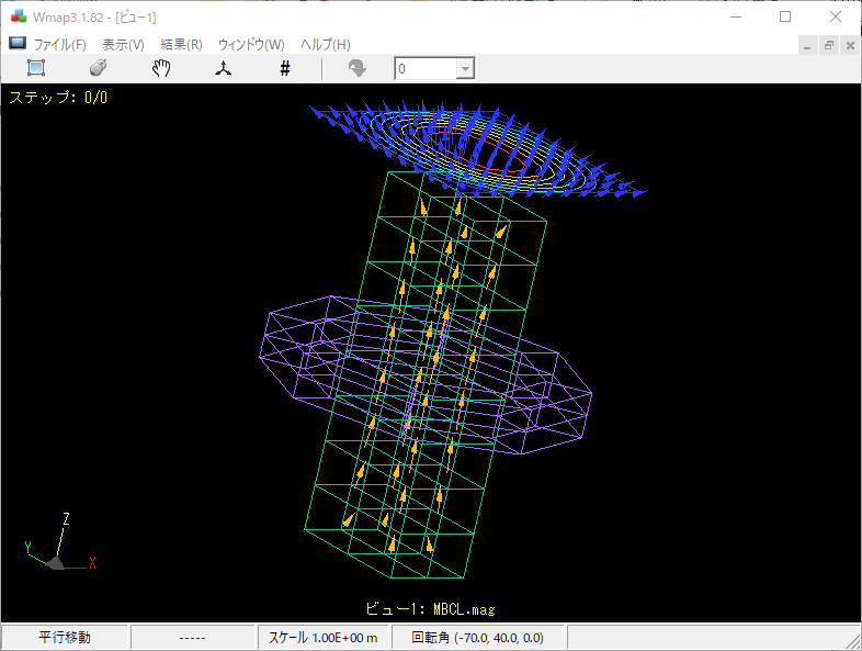 Coils and magnetic materials 2