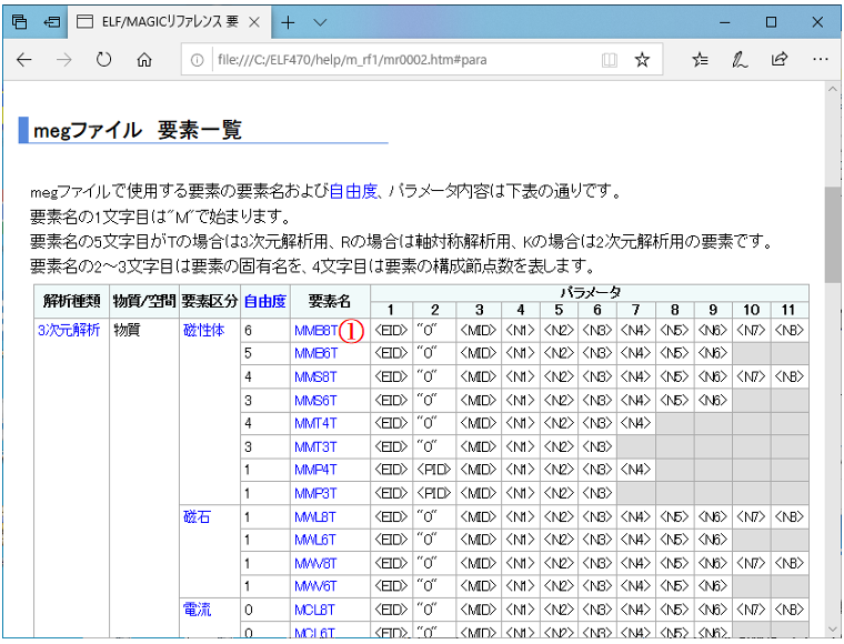 画像の説明