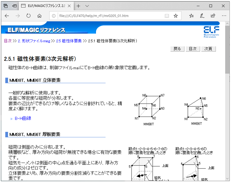 画像の説明